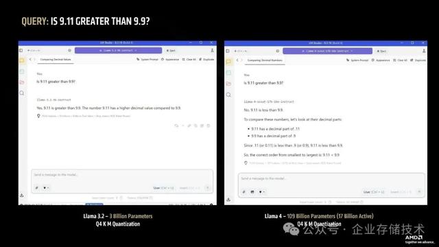 FAQ: 96GB+16GB可变显存与128B大模型、MCP等