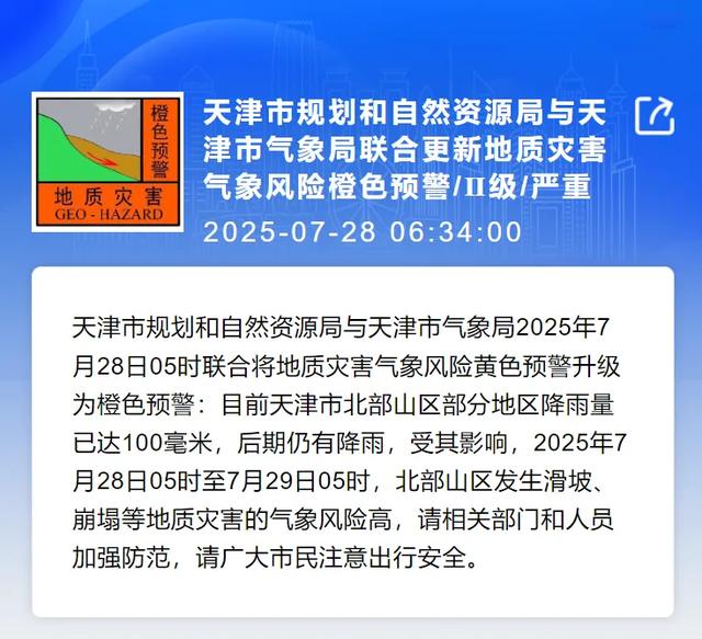 天津这些景区、农家院民宿关闭！应急响应最新调整！