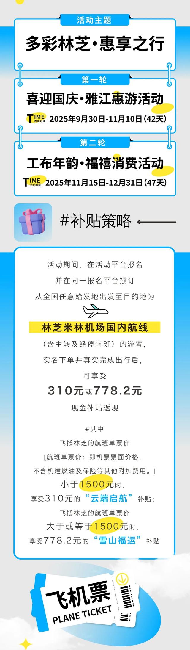 西藏一机场传好消息！最新补贴来啦~