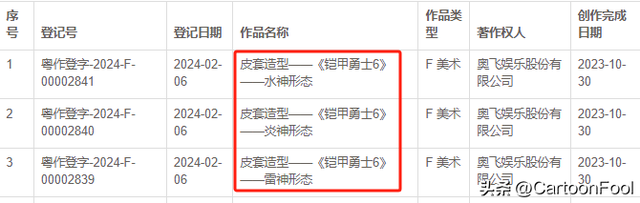 《铠甲勇士6》武器公开，怪物名和铠甲名发布，拿瓦或将客串出场
