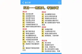 科目一秘籍大公开，交规扣分轻松记！图片