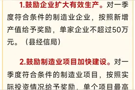 刚刚，桐庐出台17条新政，购买乡镇区域内的新房可补助2万！图片