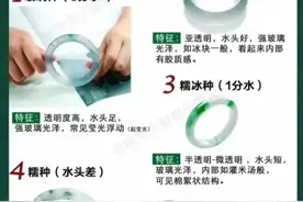 “翡翠小白”一张图看懂种水，别当大冤种啦图片