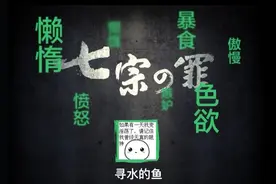 七宗罪也被称为七大罪或七原罪图片