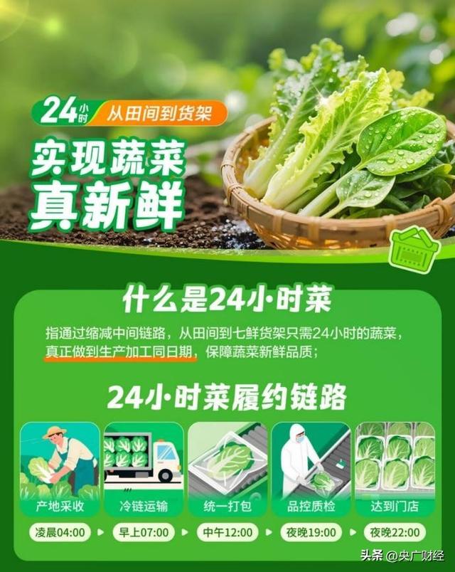 京东11.11七鲜599元一只的鲜活帝王蟹预售火爆，价格与品质双重保障