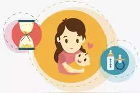 产假工资是谁出？女职工生育能领多少生育津贴？图片