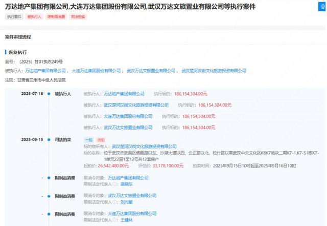 王健林限消背后的“数学题”：万达为什么越卖越穷？