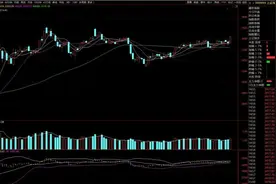 游资团灭，量化独霸天下！杭钢股份悲剧收场图片