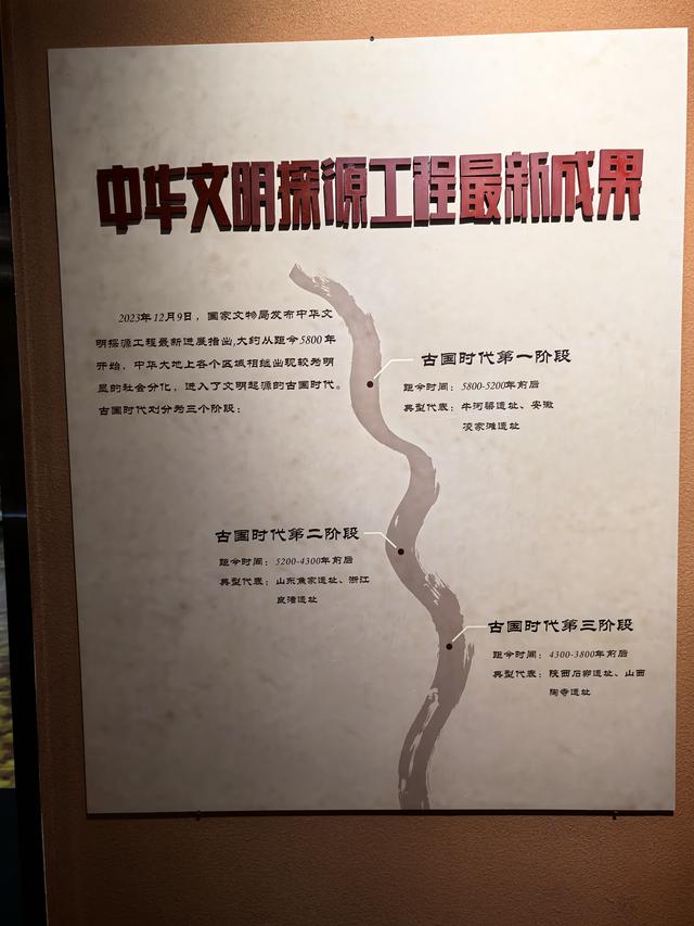 2025年夏季东北边境游（85）朝阳博物馆