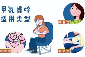银屑病的双刃剑-甲氨蝶呤图片
