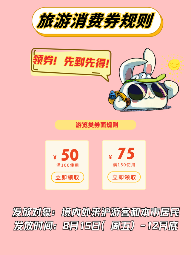新一轮餐饮消费券今天起报名摇号！攻略来啦→