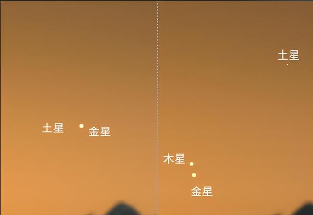 研究预警：金星共轨小行星或撞地球，150年够预警吗？