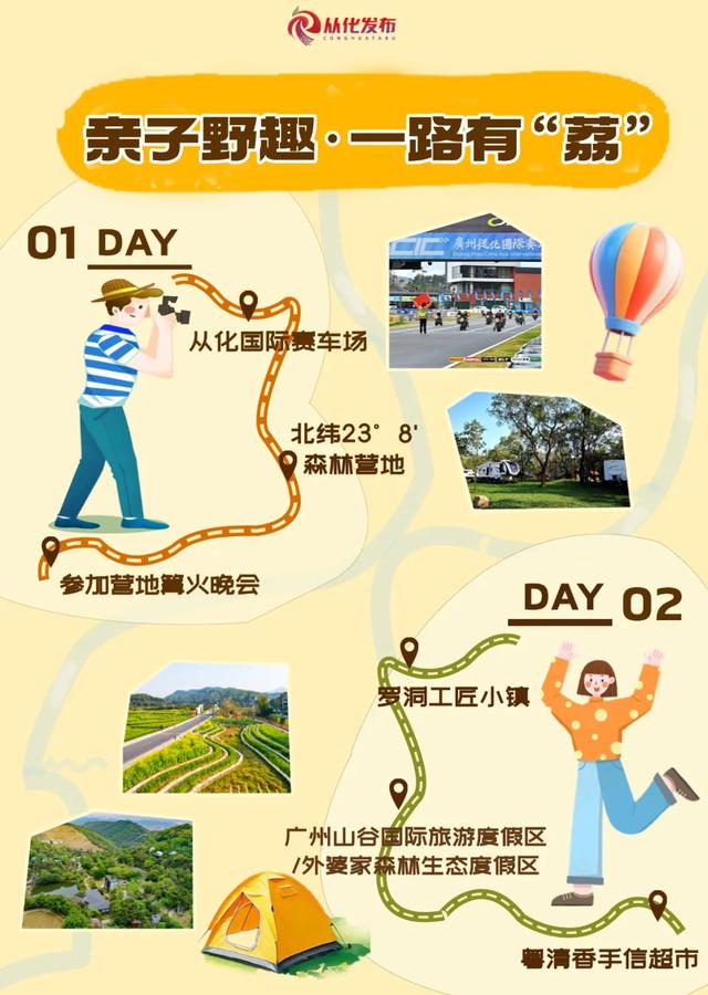 品晚熟荔枝、遛娃放风……广州从化这4条精品旅游线路全搞定!