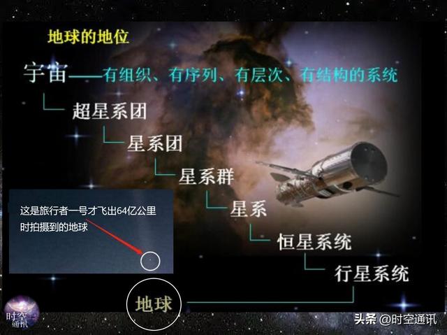 旅行者一号最终能飞多久，飞出多远，可以到达宇宙边缘吗？