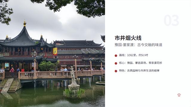 上海Citywalk终极指南：5条主题路线玩转魔都街巷
