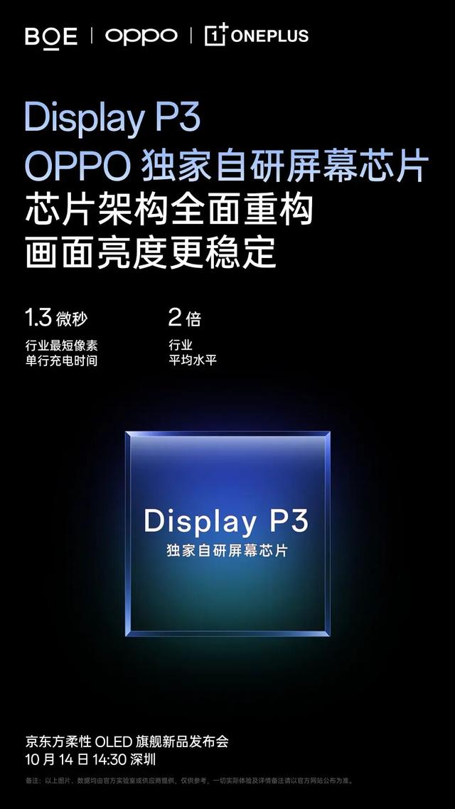 一加15首发第三代东方屏，Ace6三证齐全