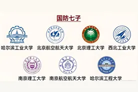 工科大学联盟PK：国防七子与兵工七子、四大工学院与机械五虎图片