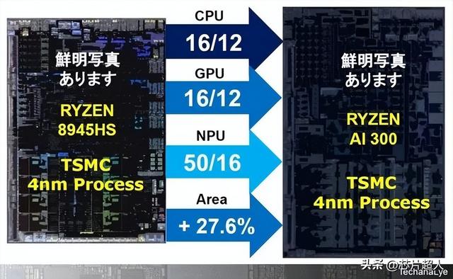 拆解三款AI 电脑，用了哪些芯片？