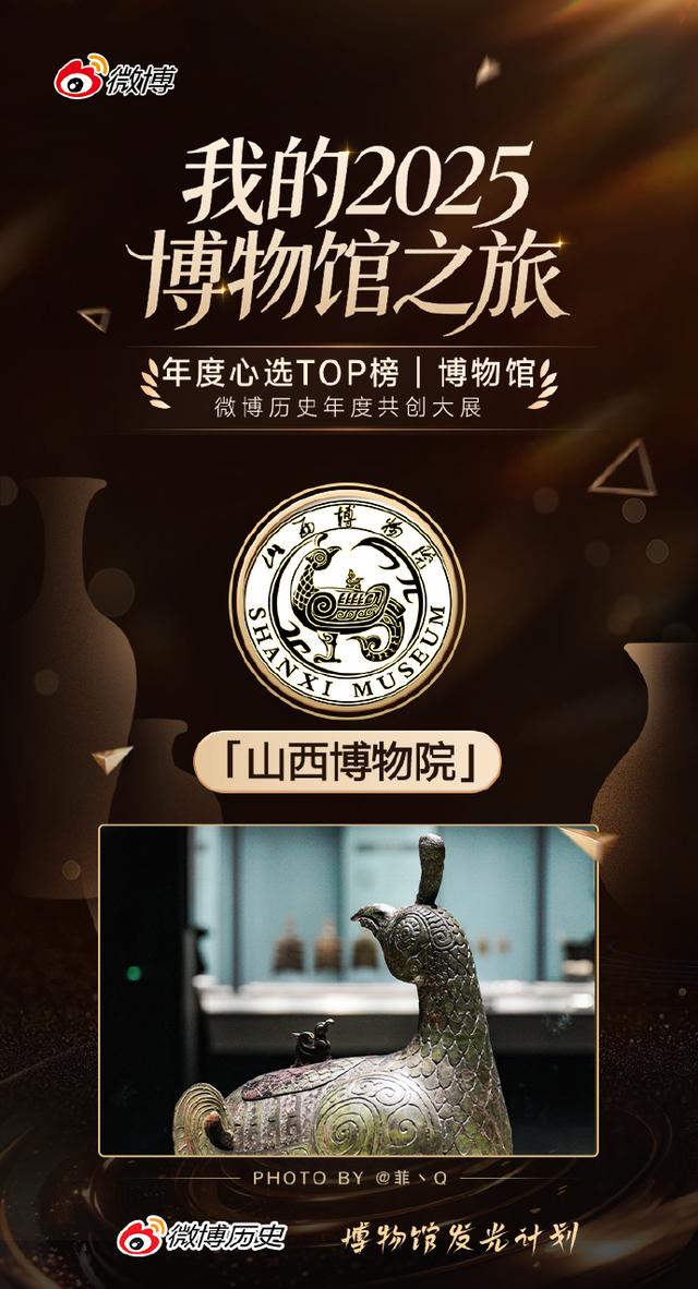 榜单揭晓！2025年度心选博物馆TOP榜