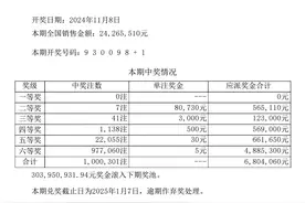 中国体育彩票7星彩第24128期开奖公告图片