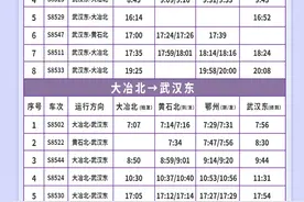 今起三天，停运！图片