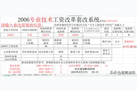 工龄40年，薪级48级正确吗？图片