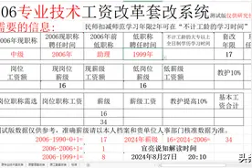 工龄40年，薪级48级正确吗？图片