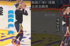 库里投篮口诀图片