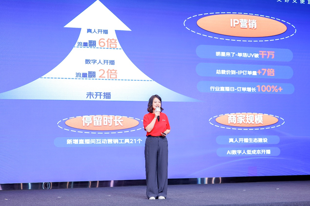 直播销售额破亿店铺数翻倍增长 京东11.11再推千万费用补贴助力商家直播