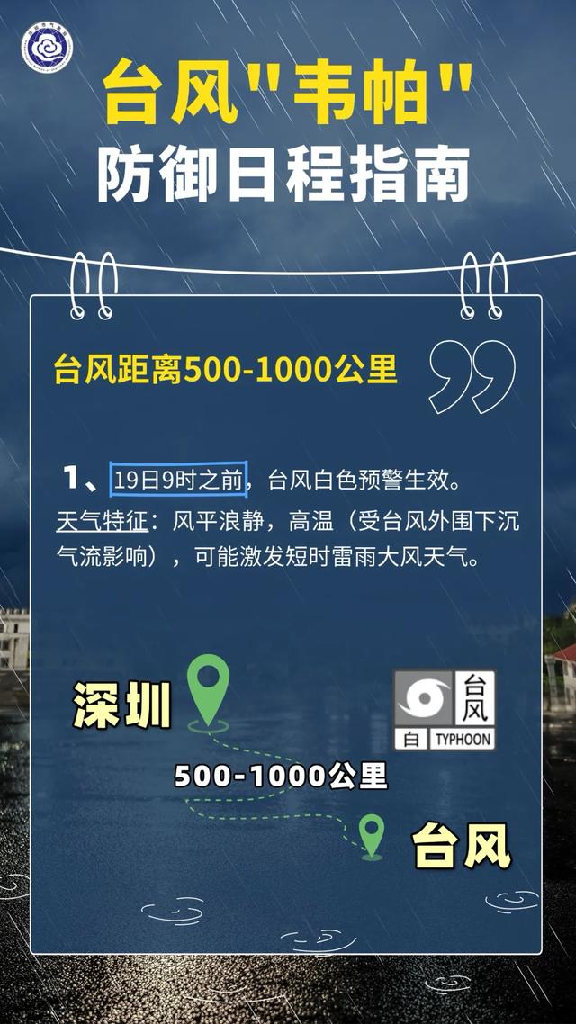 暴雨+台风+冷空气！深圳气温重回“1”字头，三大争议吵翻评论区