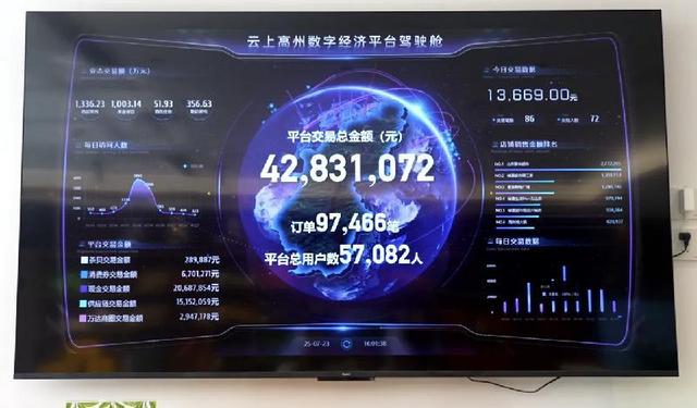 「宜宾」凝聚新力量 赋能新经济：高县网络代表人士助力县域电商蓬勃发展