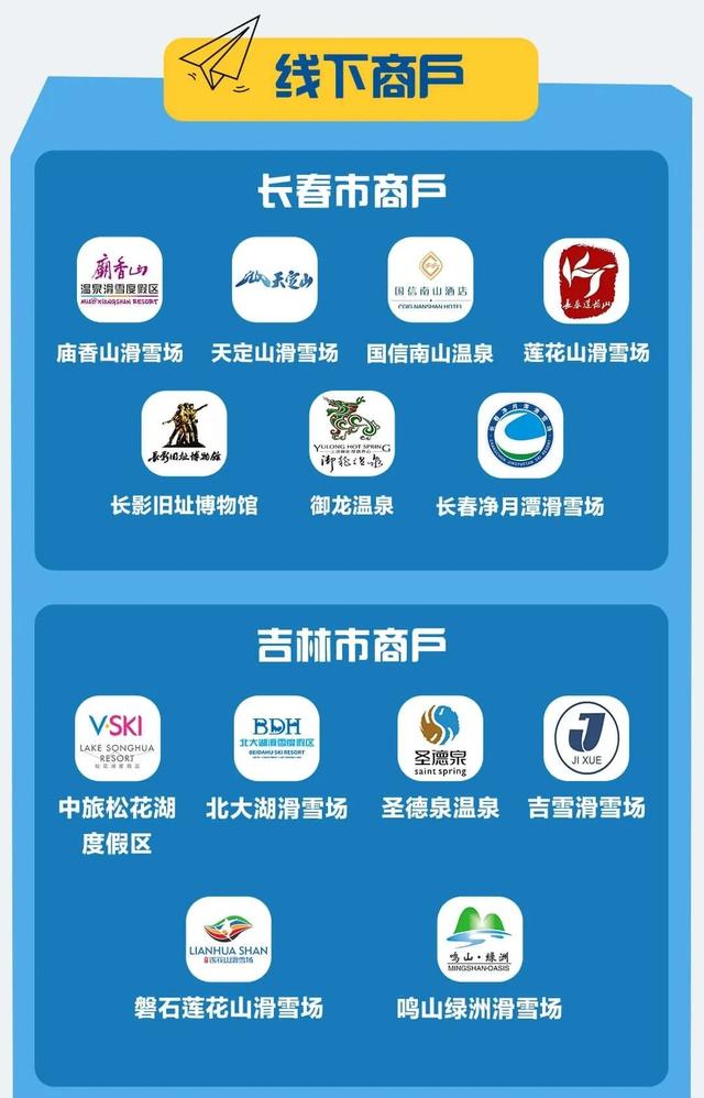优惠叠加、商户新增！冰雪消费券力度加码