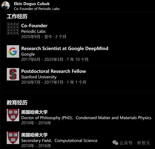 OpenAI和DeepMind大佬离职联手，誓用AI科学家实现室温超导！