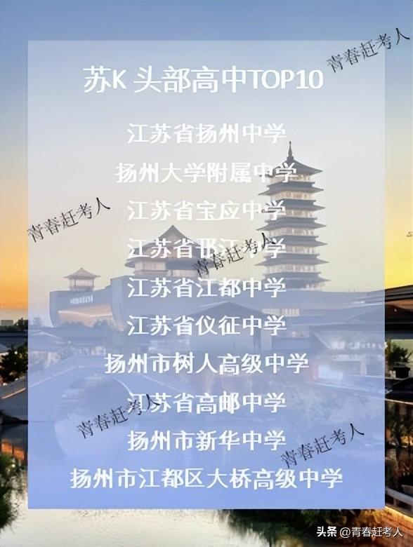 2025年江苏各市高中TOP10排名，你母校上榜了吗