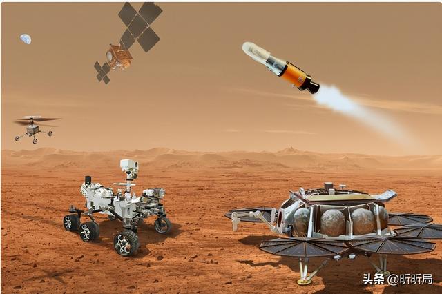 火星岩石蕴含生命线索？惊人发现可能会改变历史！样本返回成关键