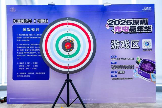 2025深圳充电嘉年华收官，潮流充电，更要安全
