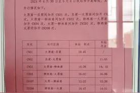 吕梁火车站将增开6趟临客列车!图片