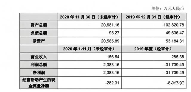 为讨好美国落井下石，狠心扣押华为7亿物资，如今它尝到报应了
