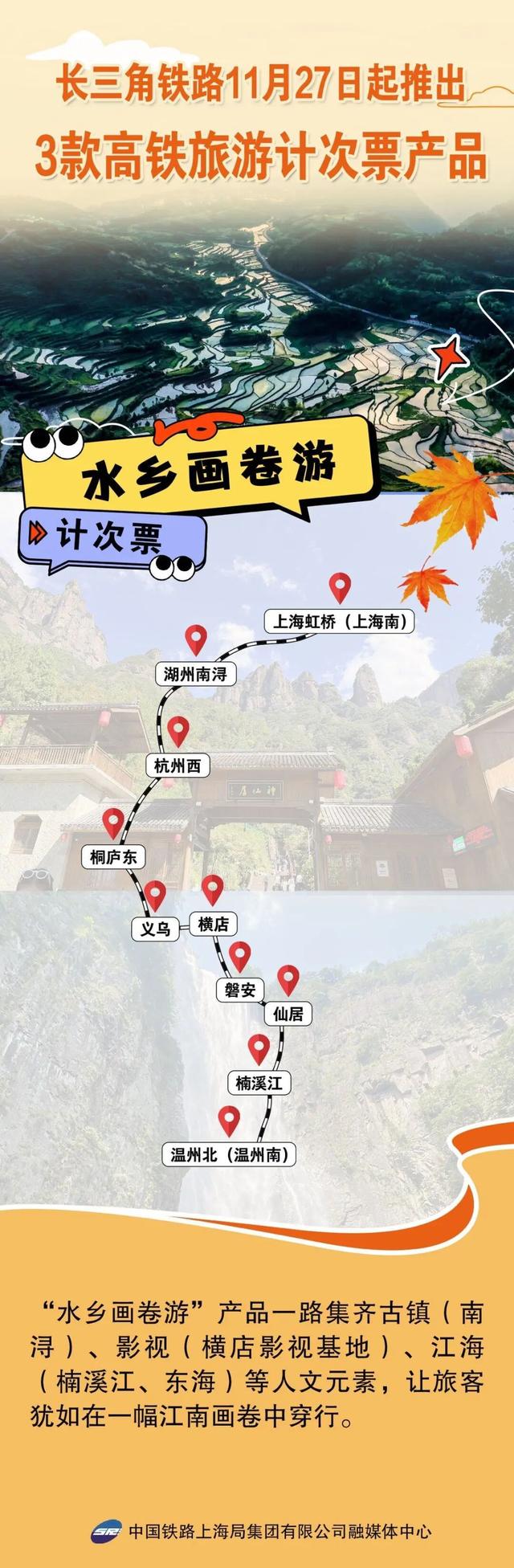 “特种兵”旅行已过时！长三角铁路15日有效期旅游计次票上线，这样买更省钱