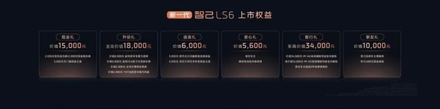 19.79万元起！新一代智己LS6震撼上市