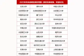 全国仅36所高校入围？中央选调考情大盘点，本科生竟然也有机会？图片