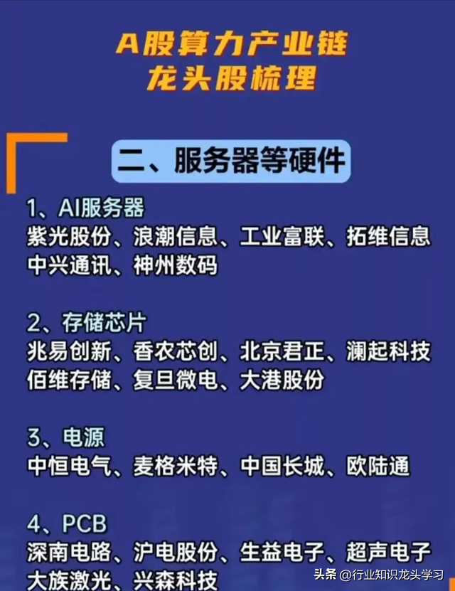 值得珍藏：金融+机器人+新凯来+服务消费+全球第一+HBM存储+算力