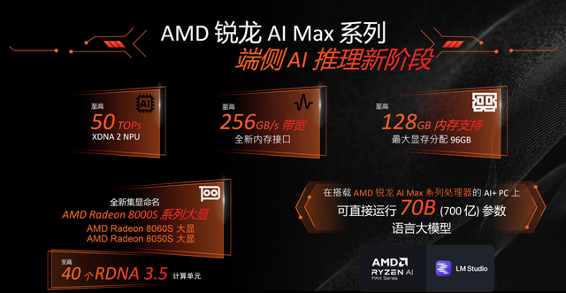 “生逢其时”！AMD锐龙AI MAX+ 395迷你AI工作站赋能端侧AI普惠落地