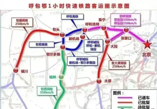 今年初这8条铁路高调宣称要开工，现在进展如何？