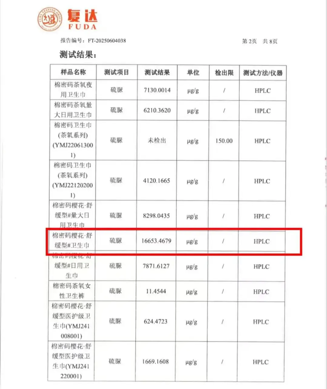 第五次退网，致癌卫生巾悬而未决，辛巴已成快手“负资产”