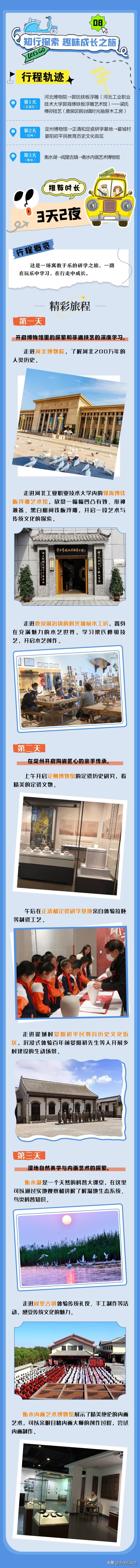 石家庄都市圈入境游线路来啦！