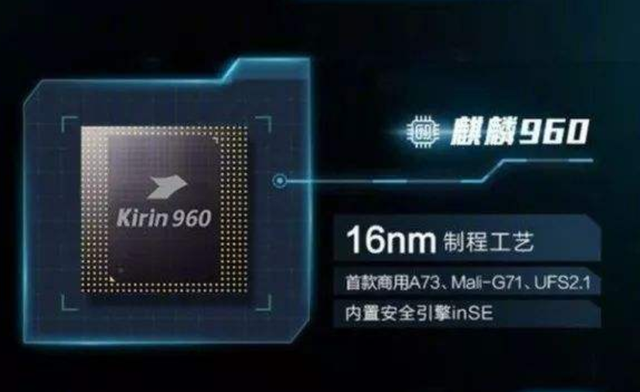 打破国外垄断	，国产新型芯片来了！单日狂揽2700亿，还能突破吗？