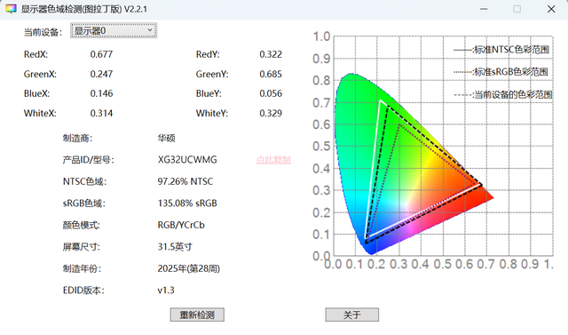 信仰觉醒！ROG绝神X 双模OLED电竞显示器 玩家战力全开！