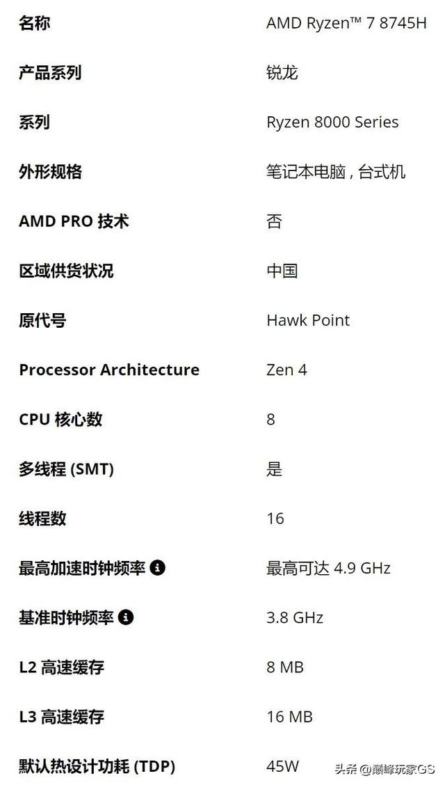 用魔法打败魔法！R7 H 255+32GB+1TB，3200啥都有行不行？