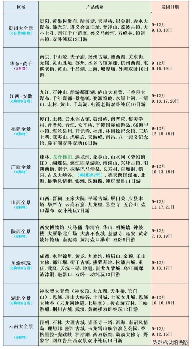 “铁路+文旅”！这些A级景区有优惠！